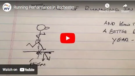 The Art Of Running In The Snow And Running Performance In Rochester